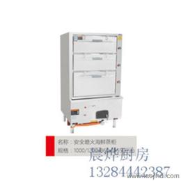 探索厨房用品的全方位指南 价格、厂家与批发策略