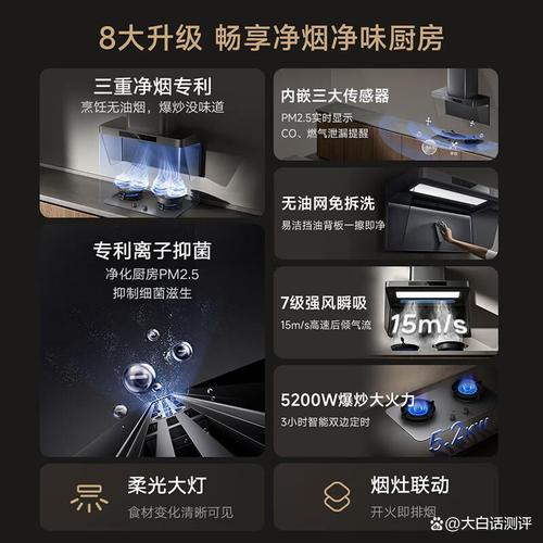 小米油烟机哪个系列好,性价比高?选择智能厨房设备的最佳方案